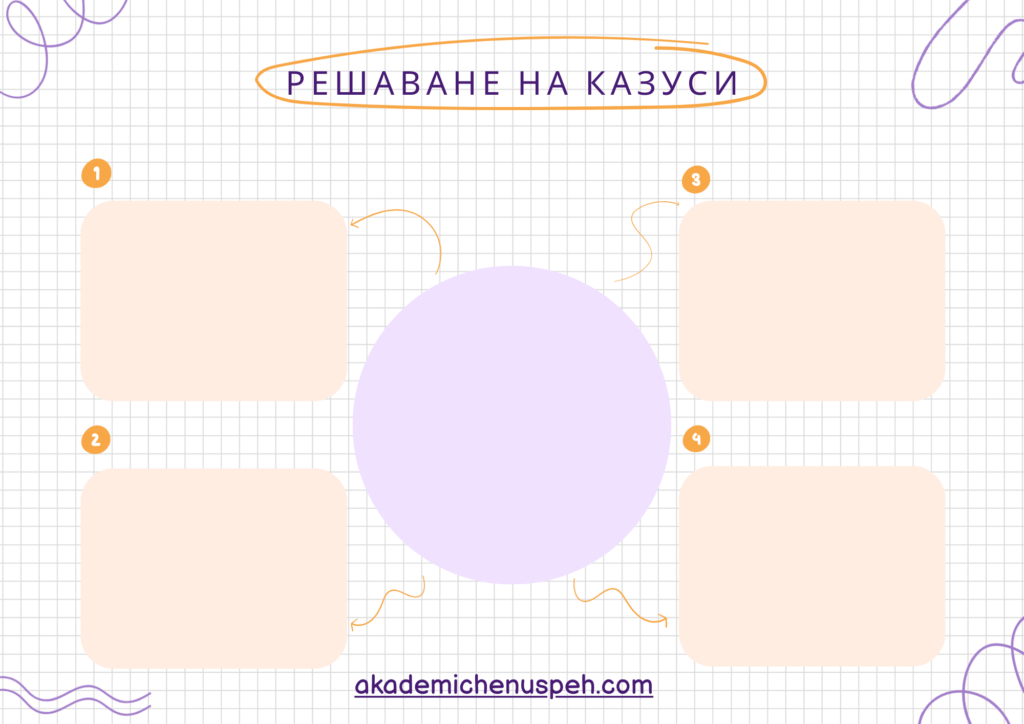 казуси